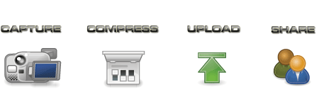 About Video for the Web