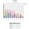 Simple Stats Example 4